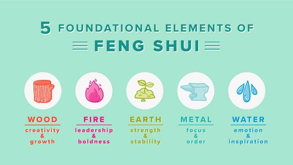 Gret feng shui