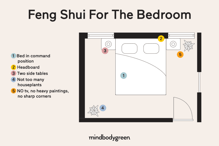 Great feng shui 1